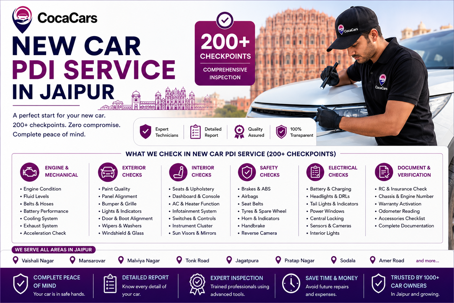 New Car PDI Service in Jaipur
