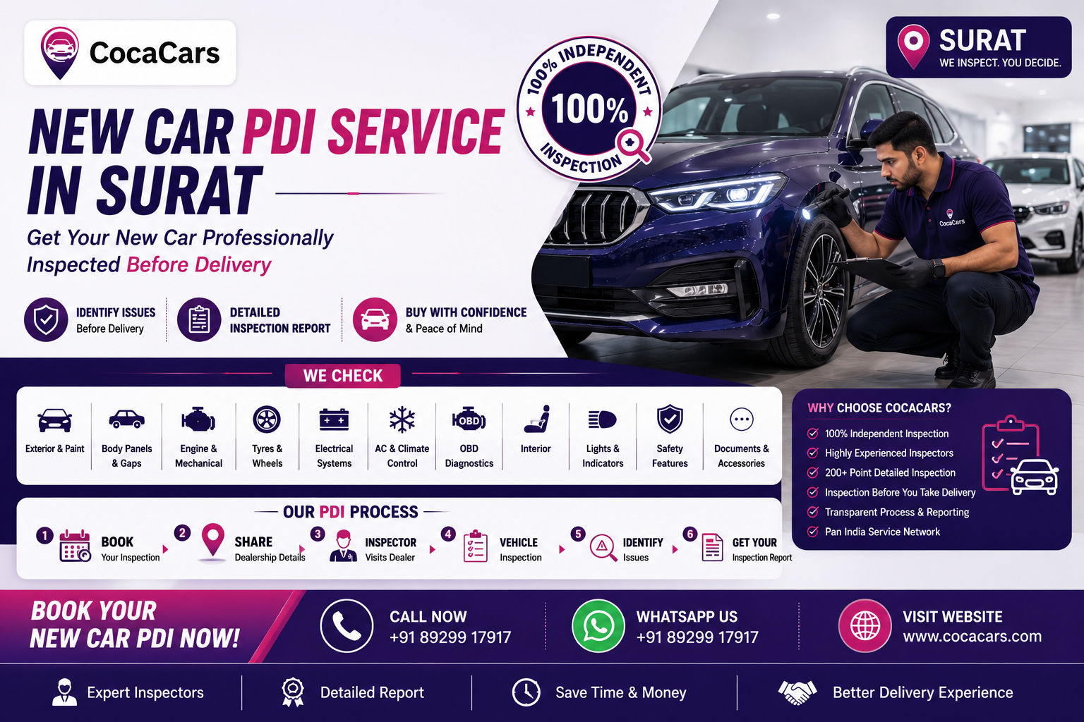 New Car PDI Service in Surat