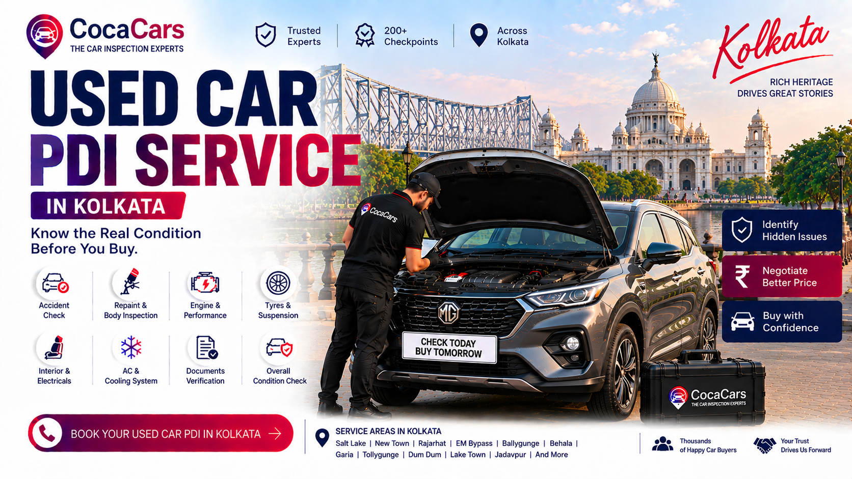 Used Car PDI Service in Kolkata